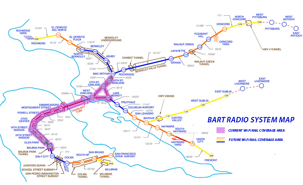 BART RADIO SYSTEM MAP